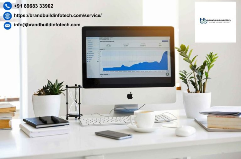 Boost Your Growth with Expert Performance Marketing in Chandigarh
