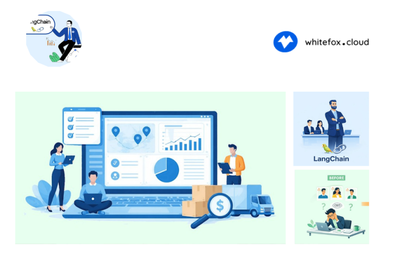 Executive LangChain Delivery for Production-Ready Solutions