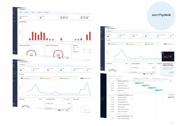 Streamline CRM Adoption with Expert Zoho Services